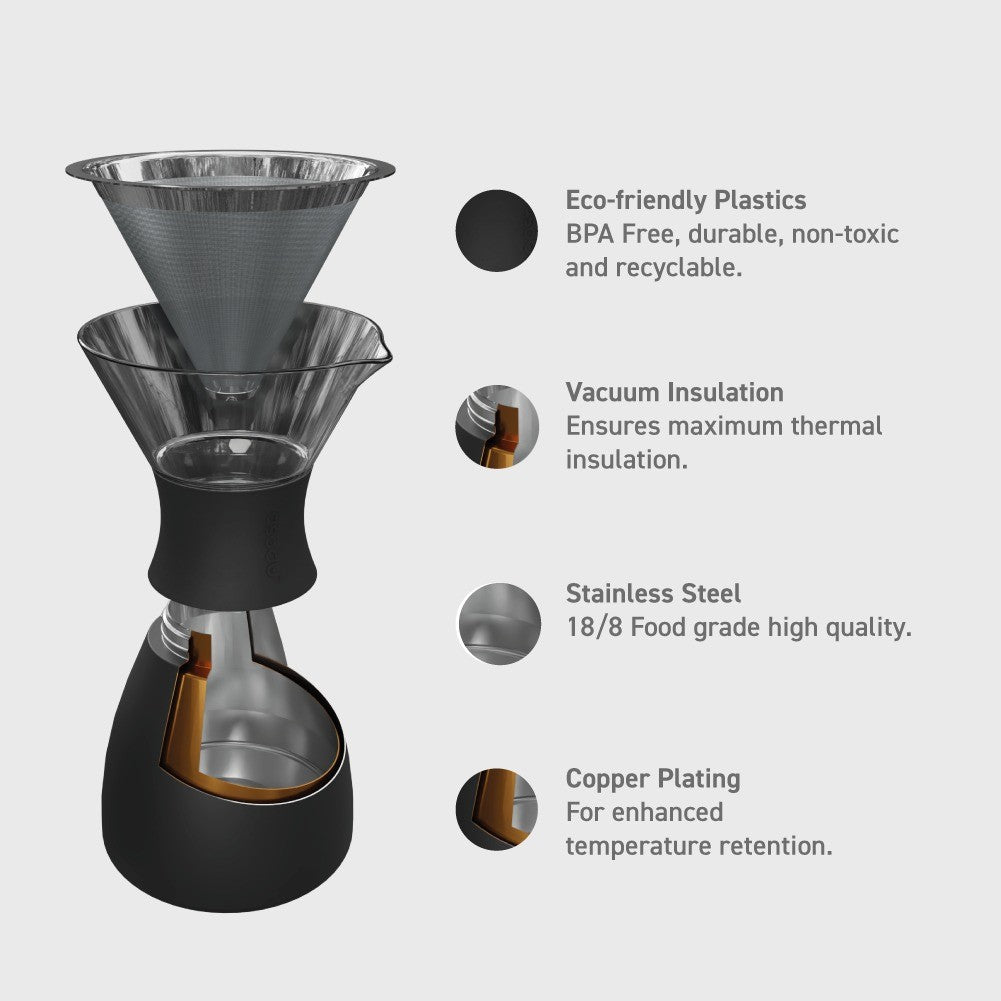 Asobu Silver Pour Over Coffee Maker 32oz