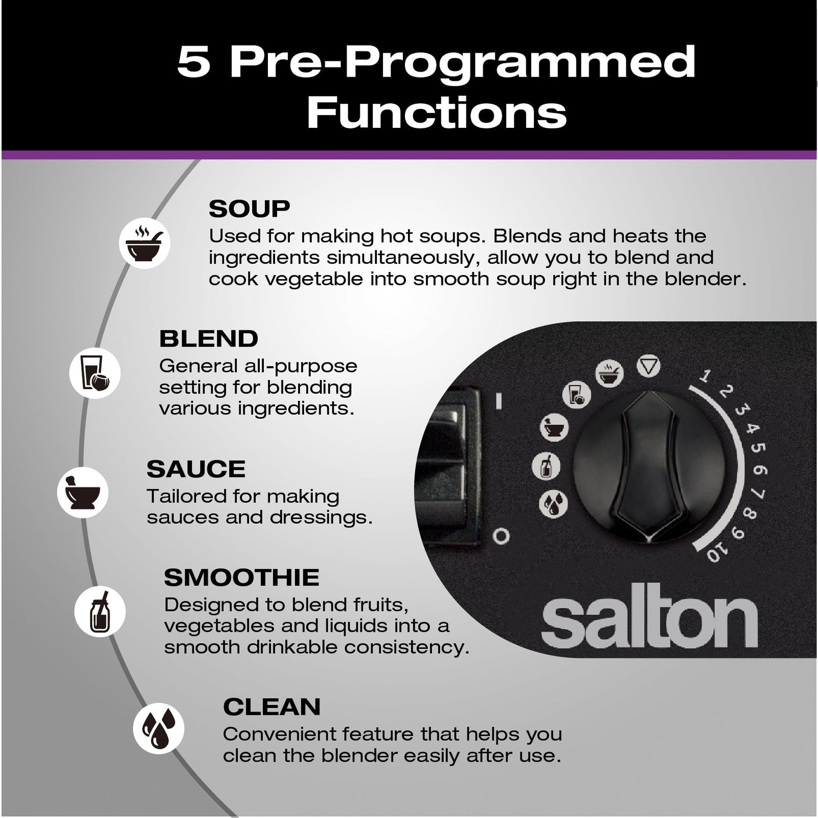Salton Professional Grade Power Blender 2L