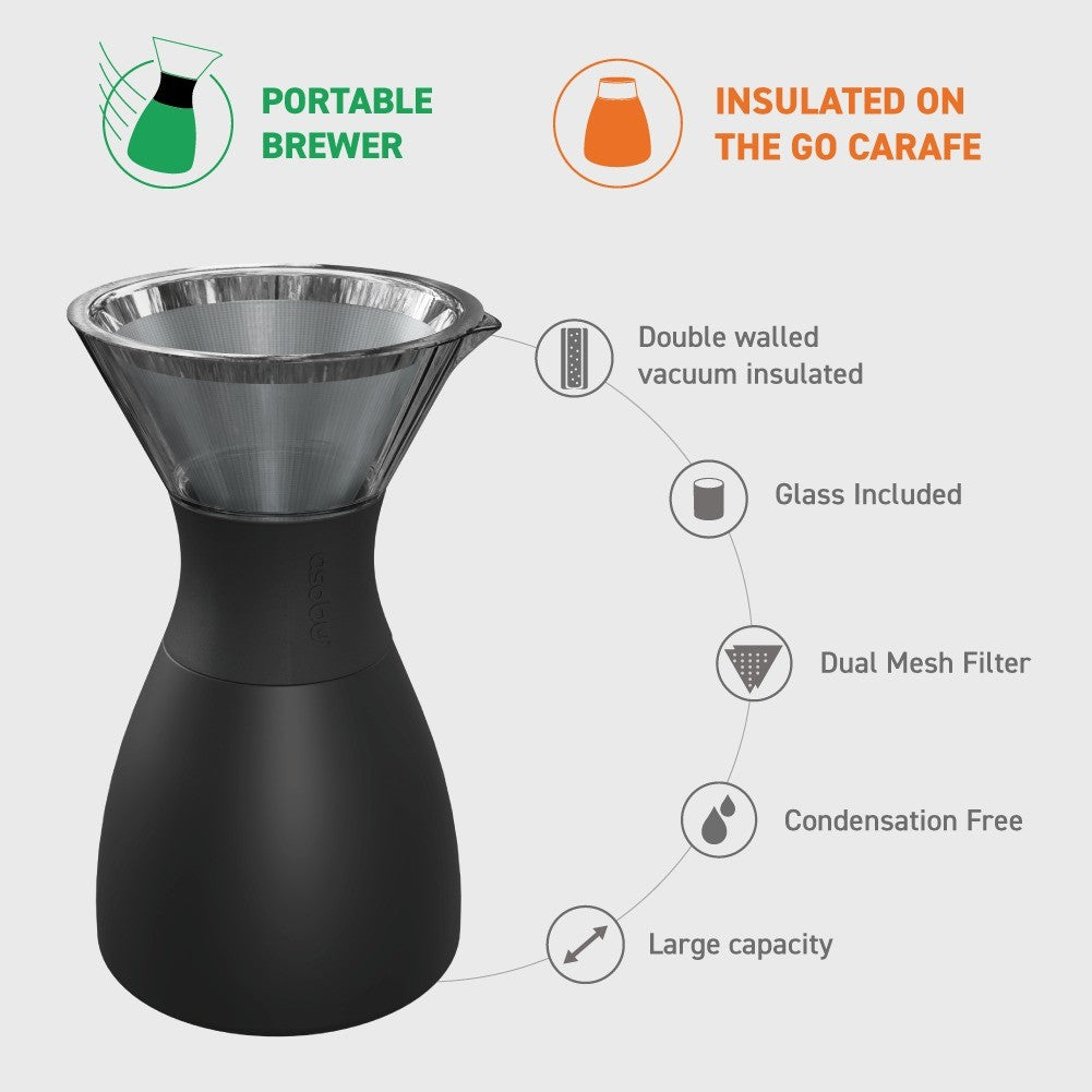 Asobu Silver Pour Over Coffee Maker 32oz
