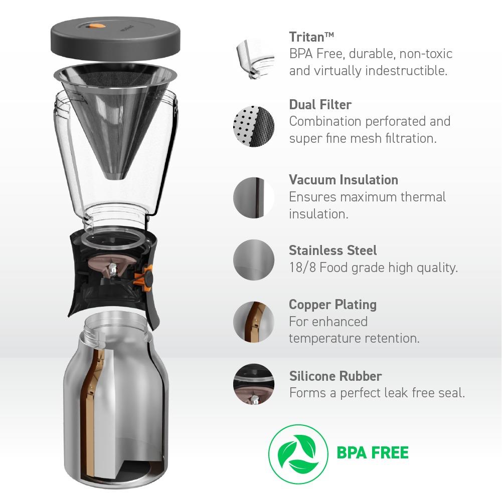 Asobu Silver Cold Brew Coffee Maker 34oz