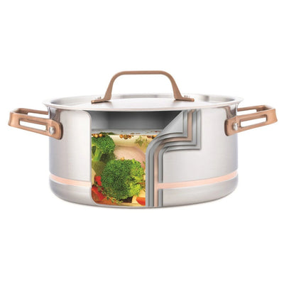 Meyer CopperClad 5-Ply 12 Piece Set