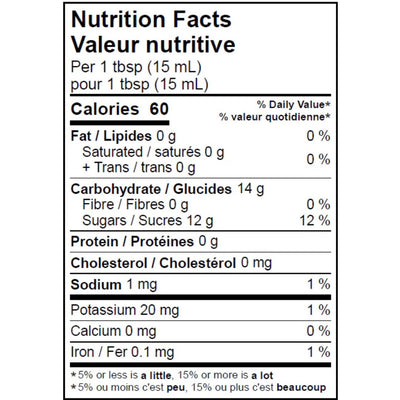 Provisions Food Company Jam Apricot Jalapeno