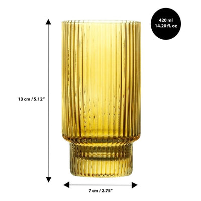 Brilliant Ribbed Amber Drinking Glass Set Of 4