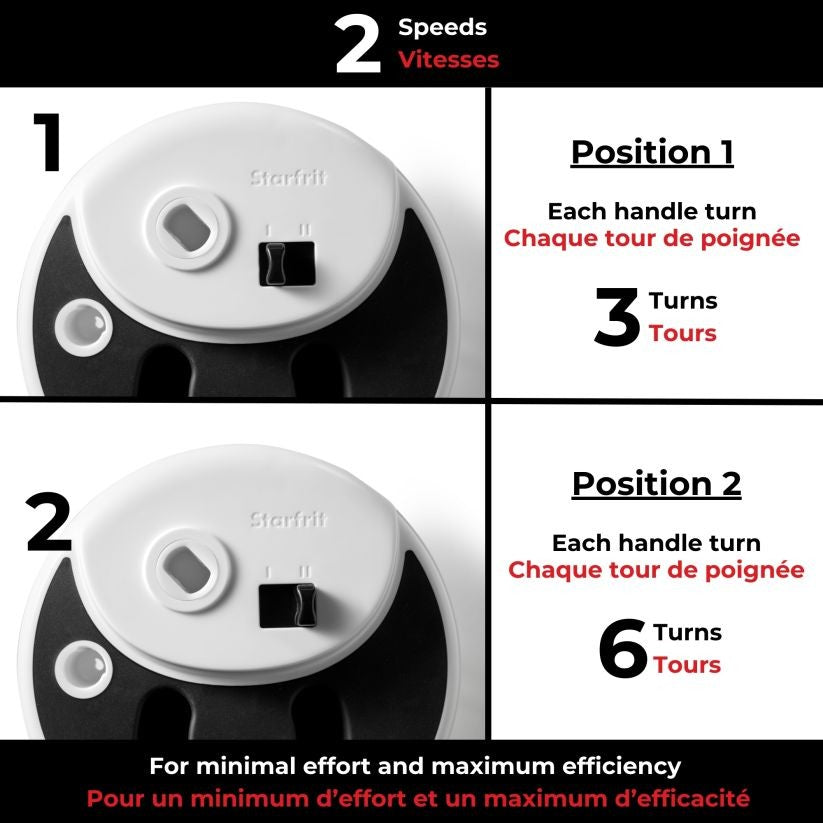 Starfrit PRO 3-In-1 Manual Food Processor