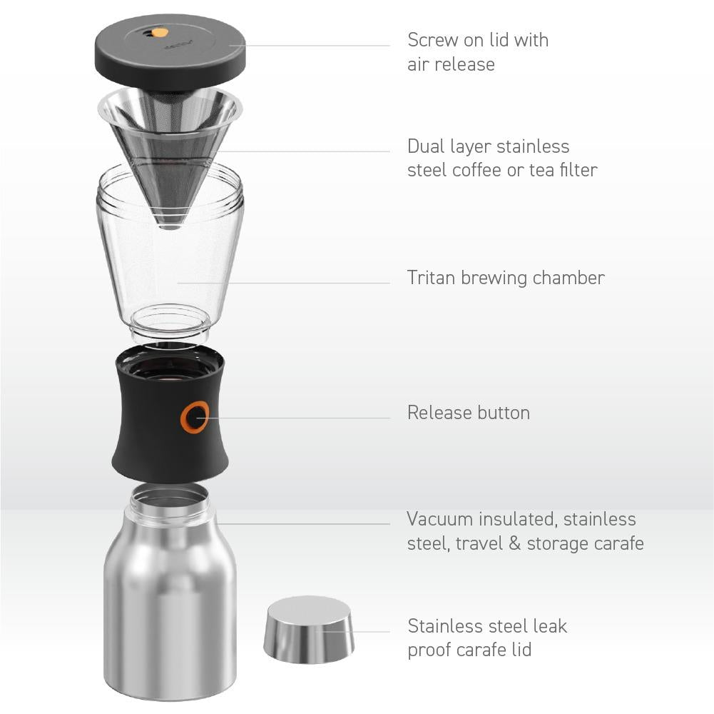 Asobu Silver Cold Brew Coffee Maker 34oz