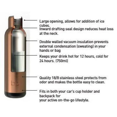 BQ Insulated Water Bottle 15oz