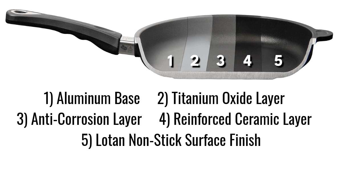 AMT Braise Pan 11" / 4.3 L