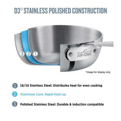 All-Clad D3 Tri-Ply Stainless Steel Fry Pan