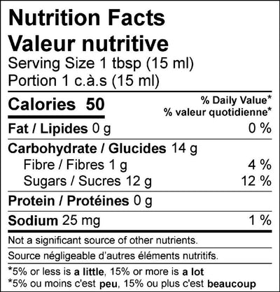 Provisions Food Company Jam Blueberry & Lavender