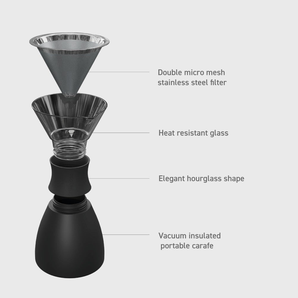 Asobu Silver Pour Over Coffee Maker 32oz