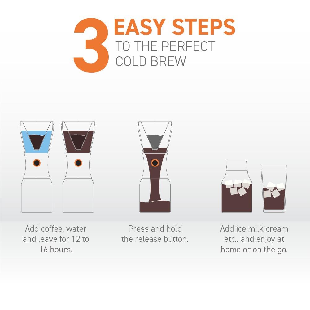 Asobu Silver Cold Brew Coffee Maker 34oz