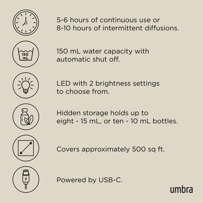 Umbra Casita Diffuser