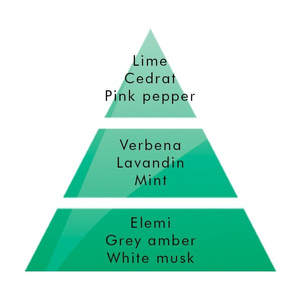Maison Berger 500ml Fragrance Refill Zest Of Verbena - iQ living
