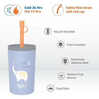 Asobu Mini Sippy 12oz Blue