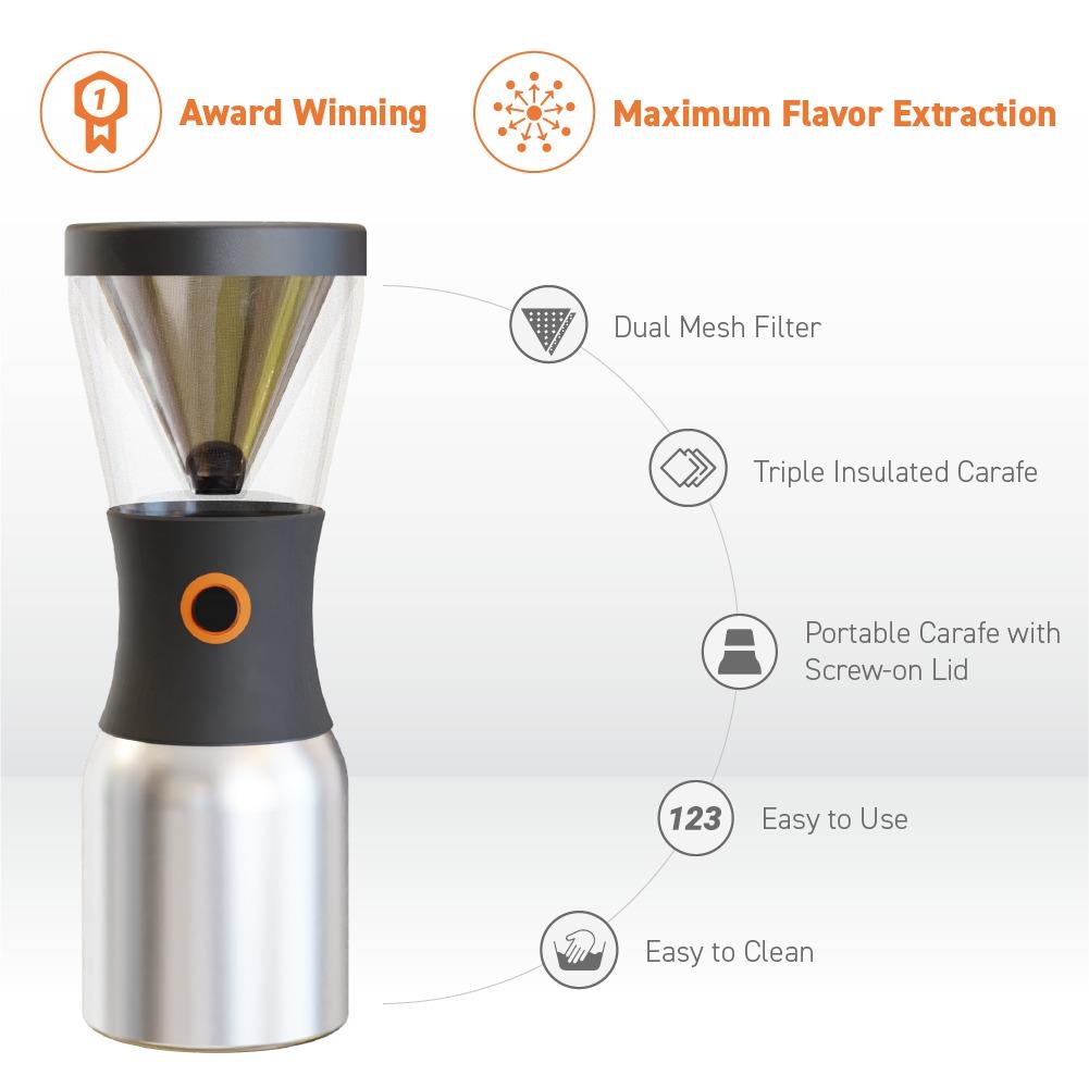 Asobu Silver Cold Brew Coffee Maker 34oz