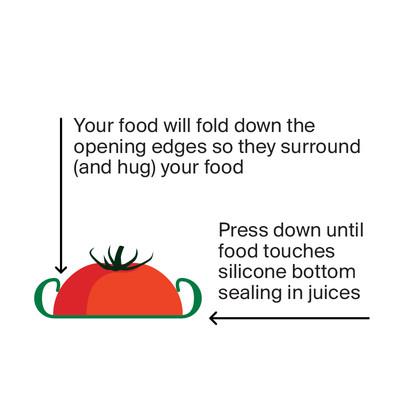 Food Hugger S/5 Autumn Harvest