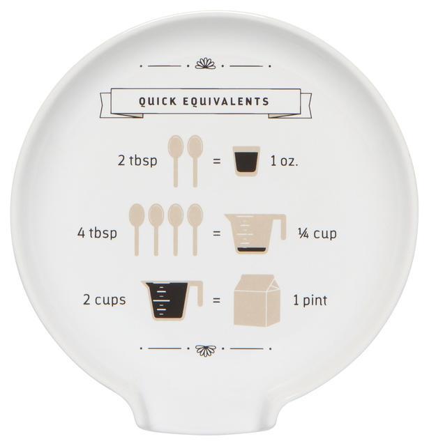 Now Designs Kitchen Conversions Spoon Rest - iQ living